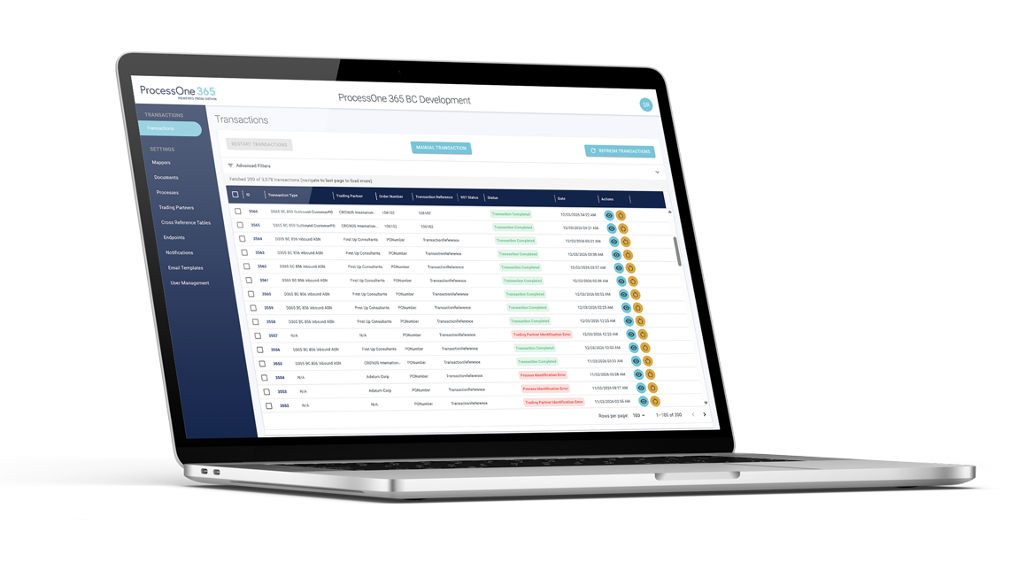 ProcessOne 365 is format agnostic! 